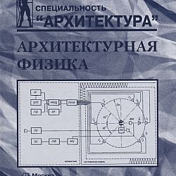 Физика в архитектуре проект 10 класс