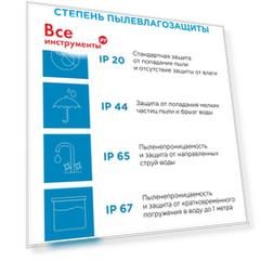 Светодиодная плата Apeyron 02-22