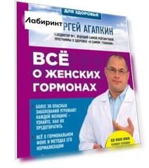 Все о женских гормонах
