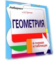Геометрия в схемах и таблицах