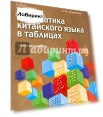 Грамматика китайского языка в таблицах. Учебное пособие