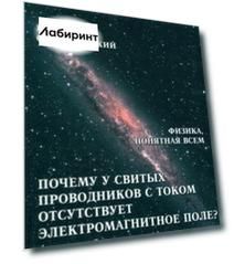 Почему у свитых проводников с током отсутствует электромагнитное поле? Теория абсолютности