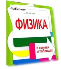 Физика в схемах и таблицах