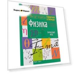 Справочник в таблицах «Физика, 7-11 класс»
