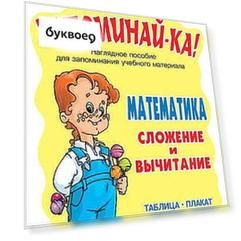 Запоминай-ка! Математика. Сложение и вычитание. Таблица-плакат. Для учащихся 1-5 классов: Таблица-плакат
