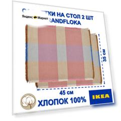 Салфетки ИКЕА STRANDFLOKA, хлопок, термостойкие, плетение, красный/бежевые, 45х35 см