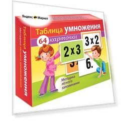 Наглядные пособия «Таблица умножения», 64 карточки