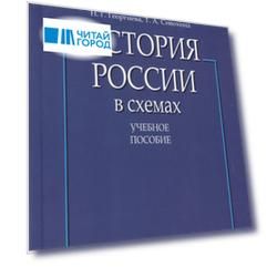 История России в схемах.Уч.пос