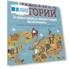 От первых городов до громадных империй: как все начиналось. 10 тысяч лет до нашей эры - 476 год