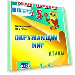 Окружающий мир Птицы 1-4 классы Таблица-плакат