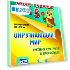 Окружающий мир Растения культурные и дикорастущие 1-4 классы Таблица-плакат