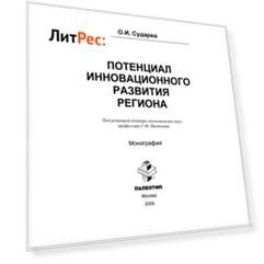 Потенциал инновационного развития региона