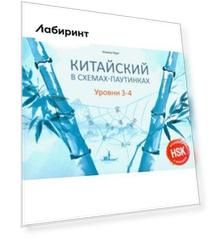 Китайский в схемах-паутинках. Уровни 3-4. Готовимся