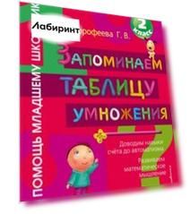 Запоминаем таблицу умножения