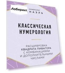 Классическая нумерология. Расшифровка квадрата Пифагора с комбинациями и дополнительными числами