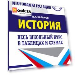 ЕГЭ. История. Весь школьный курс в таблицах и схемах для подготовки к единому государственному экзамену