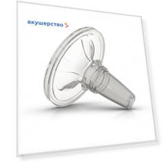 Ardo Массажная вставка OptiFlow 2 шт.