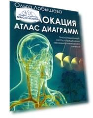 Биолокация. Атлас диаграмм. Биолокационный метод определения не медикаментозного лечения