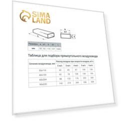 Канал прямоугольный ZEIN, 55 х 110 мм, 1.0 м