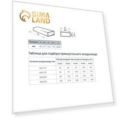 Канал прямоугольный ZEIN, 60 х 120 мм, 2.0 м