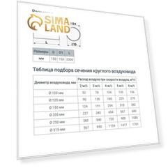 Канал круглый ZEIN, d=150 мм, 2.0 м