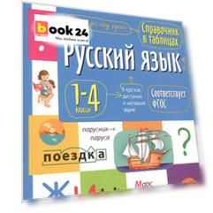 Русский язык. 1- 4 класс. Справочник в таблицах