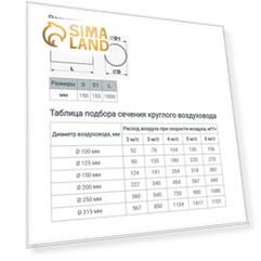 Канал круглый ZEIN, d=150 мм, 1.5 м