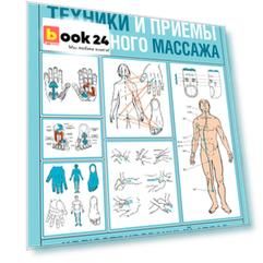 Техники и приемы восточного массажа. Иллюстрированный атлас активных точек
