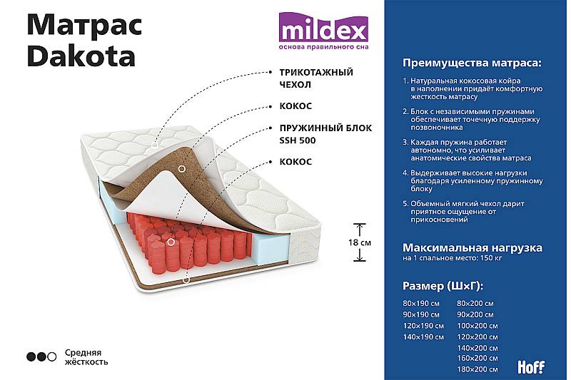 Mildex sunrise 140х200 матрас для дивана