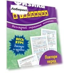 Физика в таблицах. 7-11 классы
