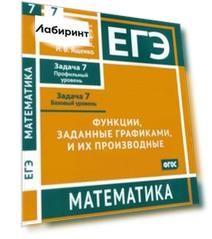 ЕГЭ Математика. Функции, заданные графиками, и их производные. Задача 7. ФГОС
