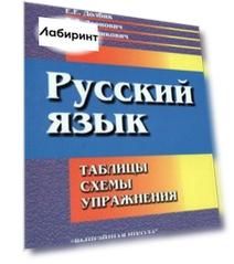 Русский язык. Таблицы, схемы, упражнения