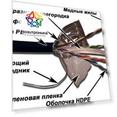 Кабель Lanmaster LAN-6EFTP-OUT черный 305м