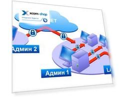 Видеокамера TRASSIR TR-H2B6 v3 2.8-12 уличная 2МП мультистандартная (4-в-1) видеокамера с вариофокальным объективом