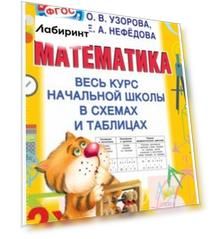 Математика. Весь курс начальной школы в схемах и таблицах