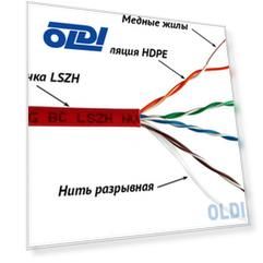 Кабель информационный Lanmaster LAN-5EUTP-LSZH-GN кат.5е U/UTP не экранированный 4X2X24AWG LSZH внутренний 305м зеленый