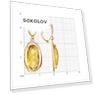 Серьги из красного золота Вес 5.95