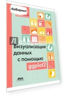 Визуализация данных с помощью ggplot2