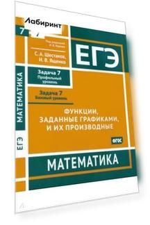 ЕГЭ Математика. Функции, заданные графиками, и их производные. Задача 7. ФГОС