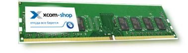 Модуль памяти Synology D4N2133-4G DDR4-2133 non-ECC unbuffered DIMM 288pin 1.2V, для RS2818RP+, RS2418+, RS2418RP+