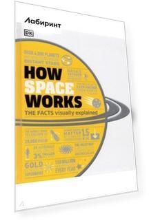 How Space Works. The Facts Visually Explained