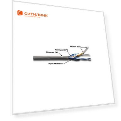 Кабель информ. Lanmaster (TWT-5EFTP2-GY) кат.5е F/UTP 2X2 PVC внутр. 305м сер.