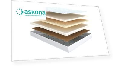 Анатомический матрас Space Solutions Foam