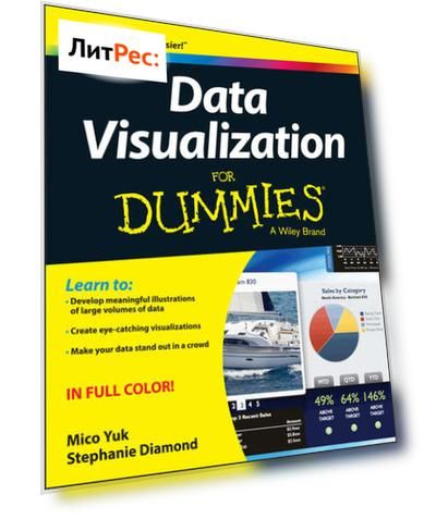 Data Visualization For Dummies