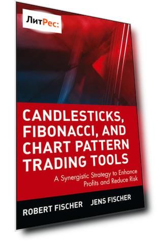 Candlesticks, Fibonacci, and Chart Pattern Trading Tools. A Synergistic Strategy to Enhance Profits and Reduce Risk