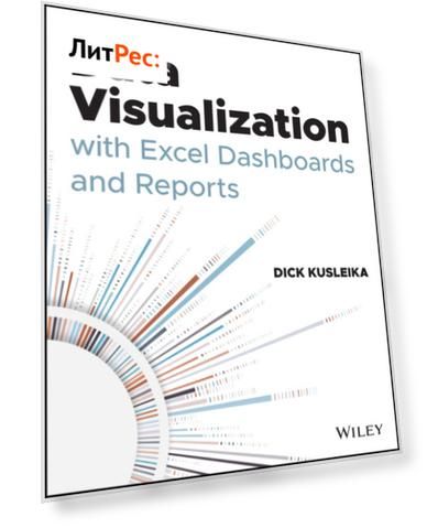 Data Visualization with Excel Dashboards and Reports